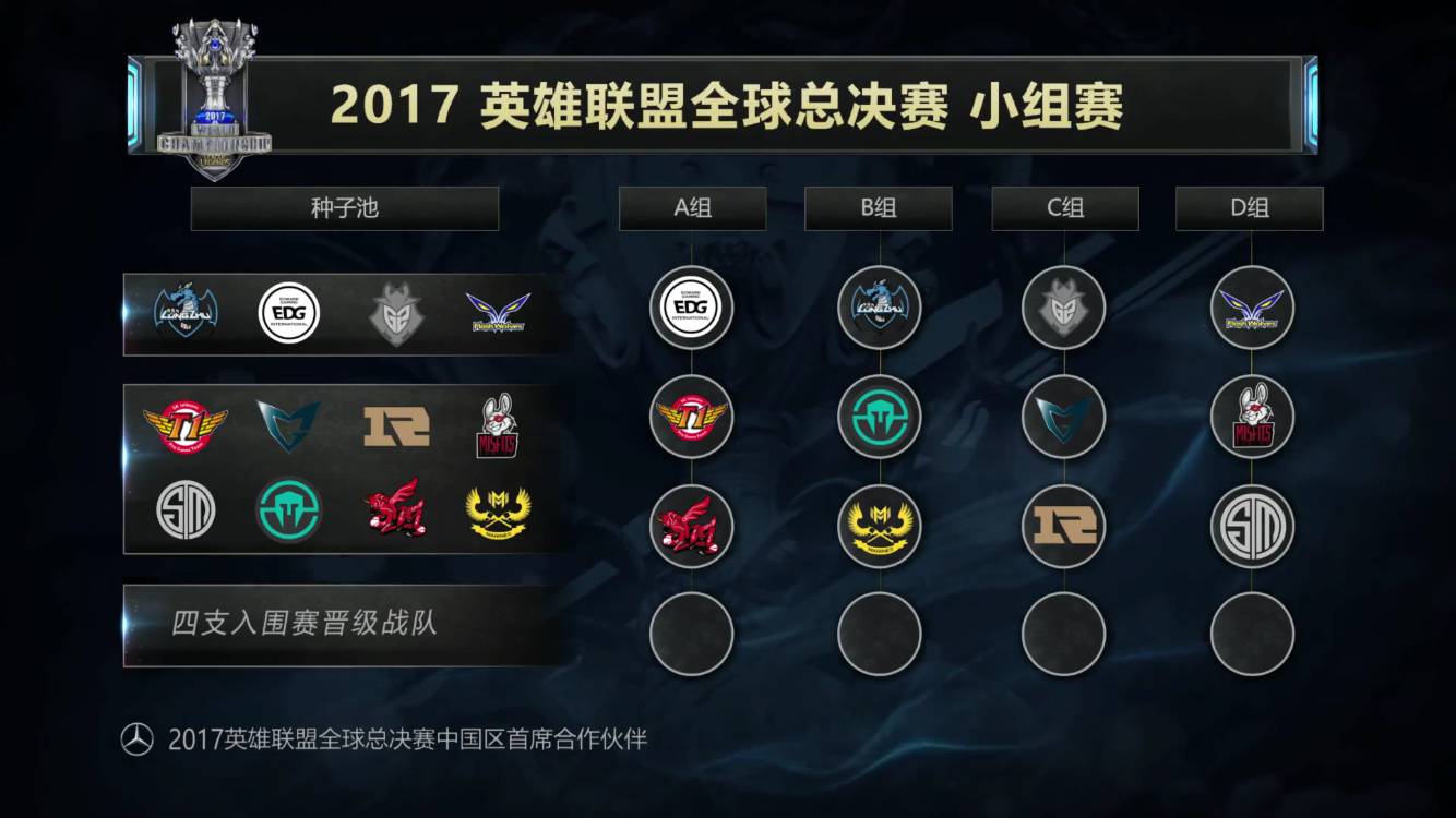 拒绝连败，OMG 2-0 TT继续紧咬第一梯队