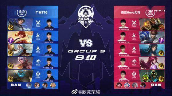 Doinb 赢得了 LPL 第四和第五周最佳球员！最佳新秀 Ultra Prime 打野 Junhao