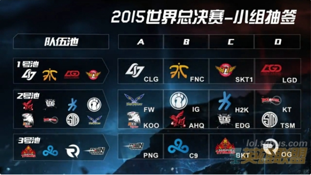 2022 LCK Awards 幕后花絮